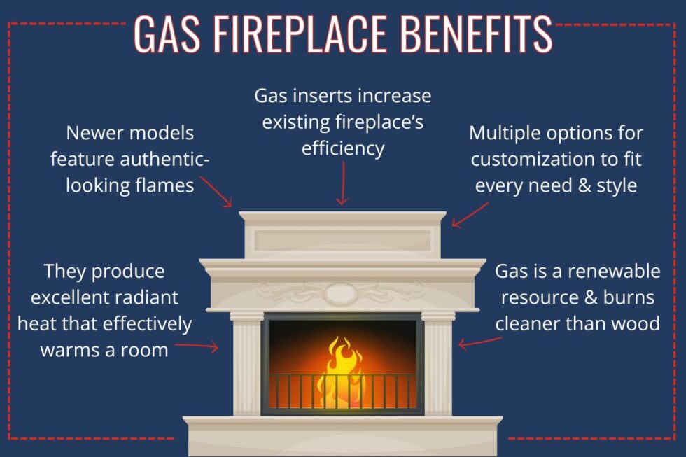 Do Gas Fireplaces Help Lower Heating Bills? Centereach NY Duarte