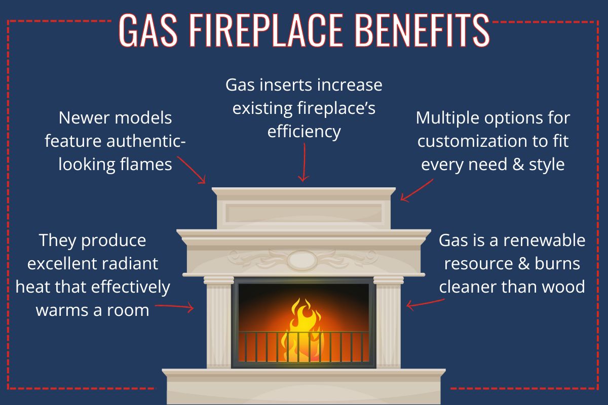 Do Gas Fireplaces Help Lower Heating Bills? Centereach NY Duarte